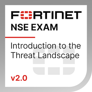 Threat Landscape